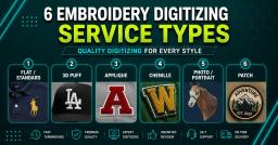 Embroidery Digitizing Services: Which Type Do You Need? Embroidery Digitizing Services: Which Type Do You Need?
