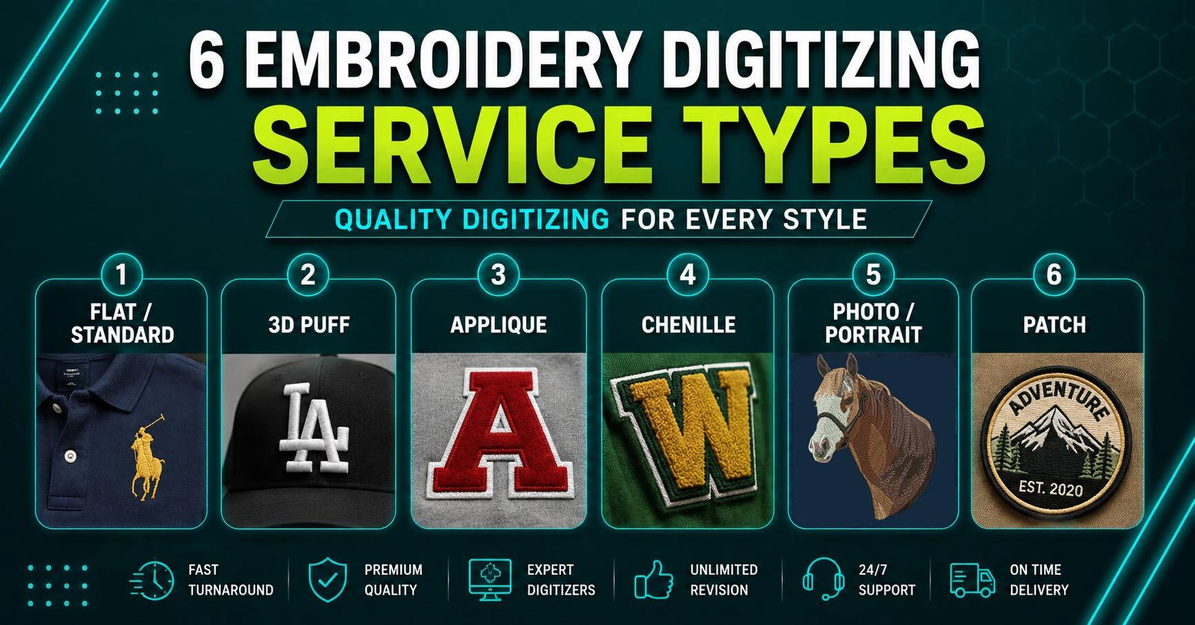 Embroidery Digitizing Services: Which Type Do You Need? Embroidery Digitizing Services: Which Type Do You Need?